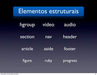 header
hgroup
section
article aside
nav
footer
audiovideo
ﬁgure ruby progress
Elementos estruturais
31sexta-feira, 22 de outubro de 2010
 