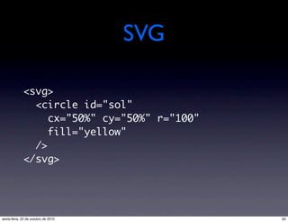 SVG
<svg>
  <circle id="sol"
cx="50%" cy="50%" r="100"
    fill="yellow"
  />
</svg>
62sexta-feira, 22 de outubro de 2010
 