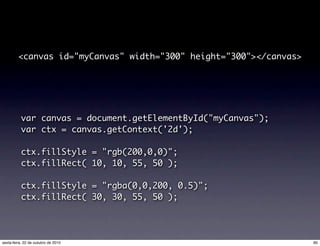 <canvas id="myCanvas" width="300" height="300"></canvas>
var canvas = document.getElementById("myCanvas");
var ctx = canvas.getContext('2d');
ctx.fillStyle = "rgb(200,0,0)";
ctx.fillRect( 10, 10, 55, 50 );
ctx.fillStyle = "rgba(0,0,200, 0.5)";
ctx.fillRect( 30, 30, 55, 50 );
90sexta-feira, 22 de outubro de 2010
 