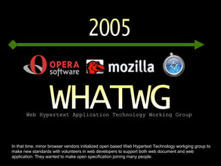 2005 In that time, minor browser vendors initialized open based Web Hypertext Technology workging group to make new standards with volunteers in web developers to support both web document and web application. They wanted to make open specification joining many people.  WHATWG Web Hypertext Application Technology Working Group 