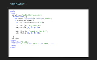 <canvas>

<html>
 <head>
  <script type="application/javascript">
    function draw() {
       var canvas = document.getEl...