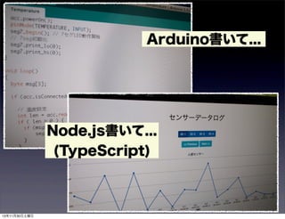 Arduino書いて...

Node.js書いて...
(TypeScript)

13年11月30日土曜日

 