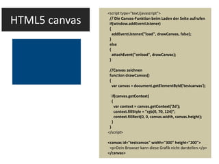 HTML5 canvas <script type="text/javascript"> // Die Canvas-Funktion beim Laden der Seite aufrufen if(window.addEventListener) { addEventListener("load", drawCanvas, false); } else { attachEvent("onload", drawCanvas); } //Canvas zeichnen function drawCanvas() { var canvas = document.getElementById('testcanvas'); if(canvas.getContext) { var context = canvas.getContext('2d'); context.fillStyle = "rgb(0, 70, 124)"; context.fillRect(0, 0, canvas.width, canvas.height); } } </script> <canvas id="testcanvas" width="300" height="200"> <p>Dein Browser kann diese Grafik nicht darstellen.</p> </canvas> 
