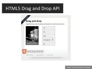 HTML5 Drag and Drop API Quelle: http://html5demos.com/drag 