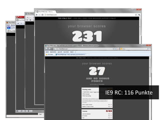 IE9 RC: 116 Punkte 
