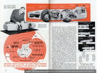 Quelle:  http://blog.modernmechanix.com/2007/08/26/planting-the-stars-and-stripes-in-the-antarctic/ 