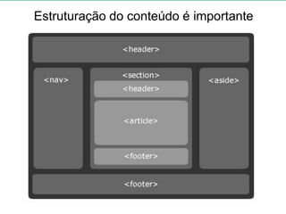Estruturação do conteúdo é importante
 