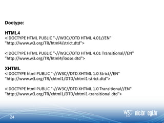 24
Doctype:
HTML4
<!DOCTYPE HTML PUBLIC "-//W3C//DTD HTML 4.01//EN"
"http://www.w3.org/TR/html4/strict.dtd">
<!DOCTYPE HTML PUBLIC "-//W3C//DTD HTML 4.01 Transitional//EN"
"http://www.w3.org/TR/html4/loose.dtd">
XHTML
<!DOCTYPE html PUBLIC "-//W3C//DTD XHTML 1.0 Strict//EN"
"http://www.w3.org/TR/xhtml1/DTD/xhtml1-strict.dtd">
<!DOCTYPE html PUBLIC "-//W3C//DTD XHTML 1.0 Transitional//EN"
"http://www.w3.org/TR/xhtml1/DTD/xhtml1-transitional.dtd">
 