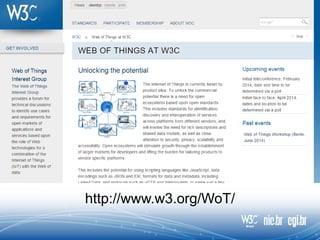 http://www.w3.org/WoT/
 