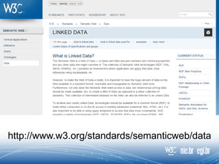 http://www.w3.org/standards/semanticweb/data
 