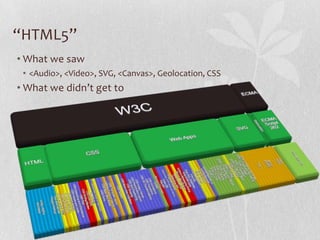 “HTML5”
• What we saw
 • <Audio>, <Video>, SVG, <Canvas>, Geolocation, CSS
• What we didn’t get to
 
