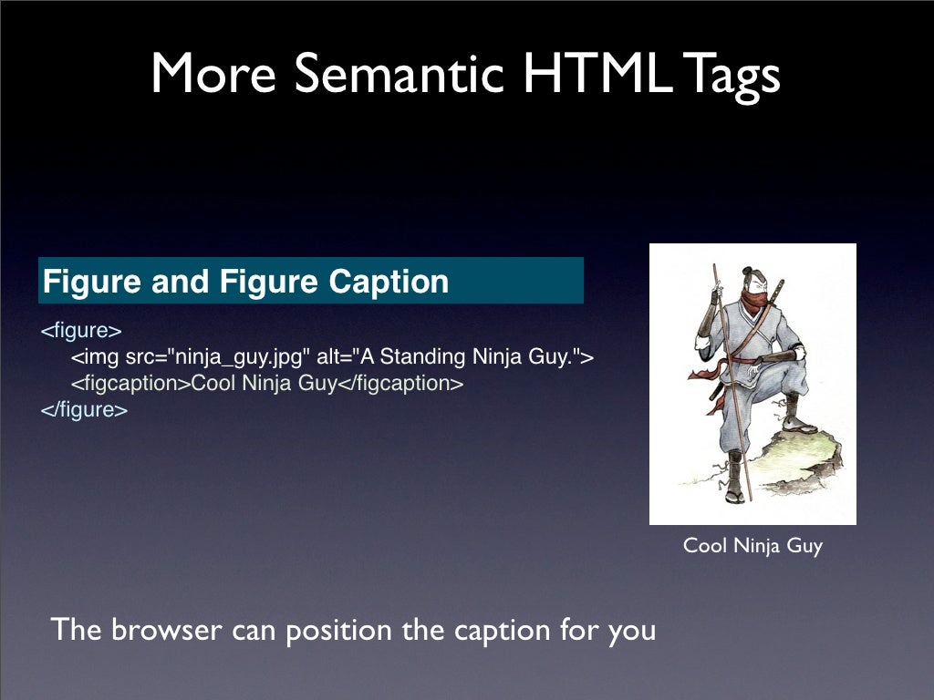 More Semantic Html s Figure