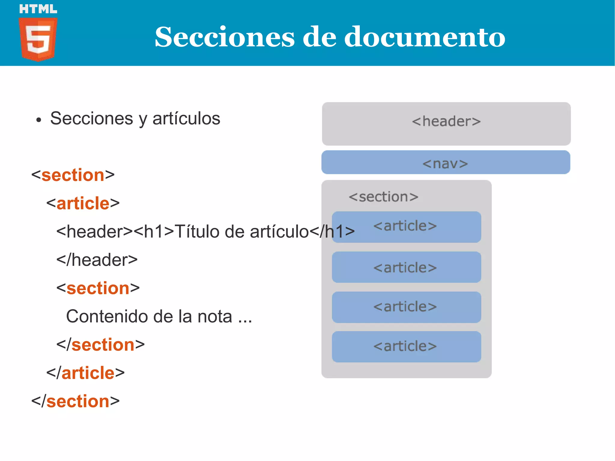 Secciones de documento

●   Secciones y artículos


<section>
    <article>
     <header><h1>Título de artículo</h1>
     </header>
     <section>
      Contenido de la nota ...
     </section>
    </article>
</section>
 