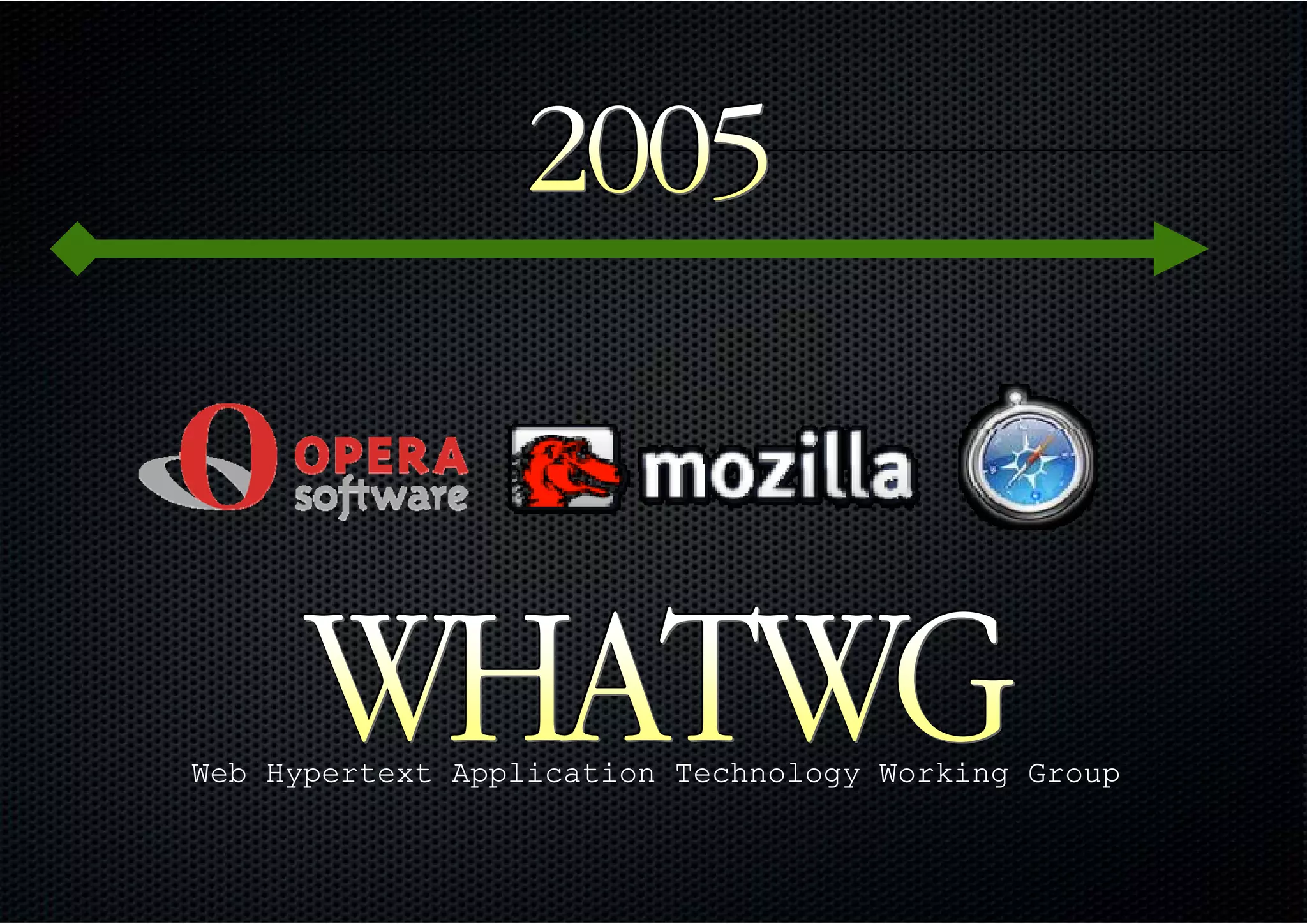 Web Hypertext Application Technology Working Group
 