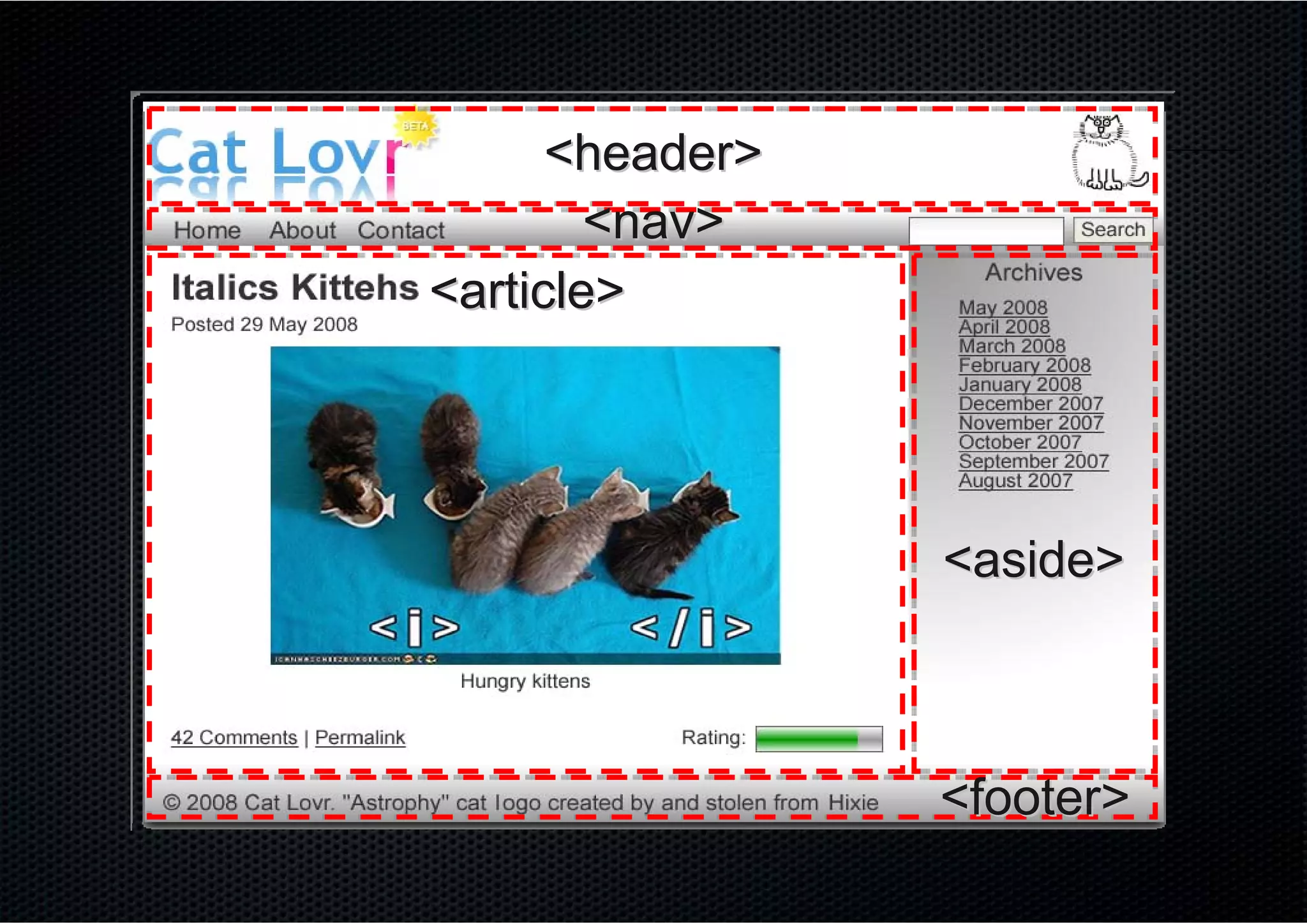 <header>
        <nav>
<article>




                 <aside>



                 <footer>
 