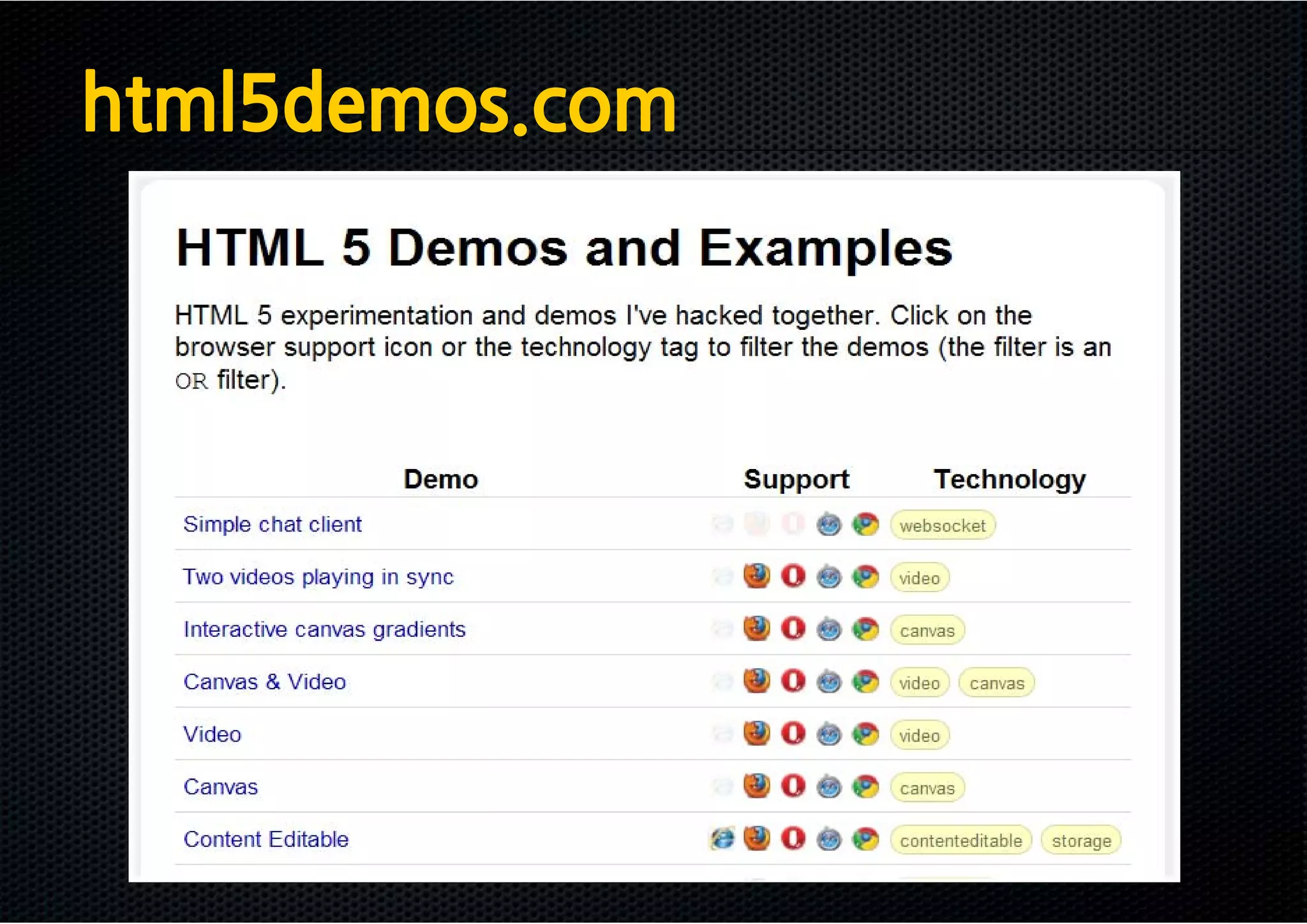 html5demos.com
 