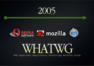 Web Hypertext Application Technology Working Group
 