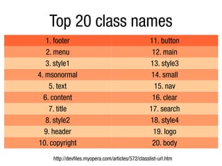 Top 20 class names
   1. footer                                       11. button
   2. menu                                          12. main
   3. style1                                       13. style3
4. msonormal                                        14. small
    5. text                                          15. nav
  6. content                                        16. clear
    7. title                                       17. search
   8. style2                                       18. style4
  9. header                                         19. logo
10. copyright                                       20. body
     http://devfiles.myopera.com/articles/572/classlist-url.htm
 