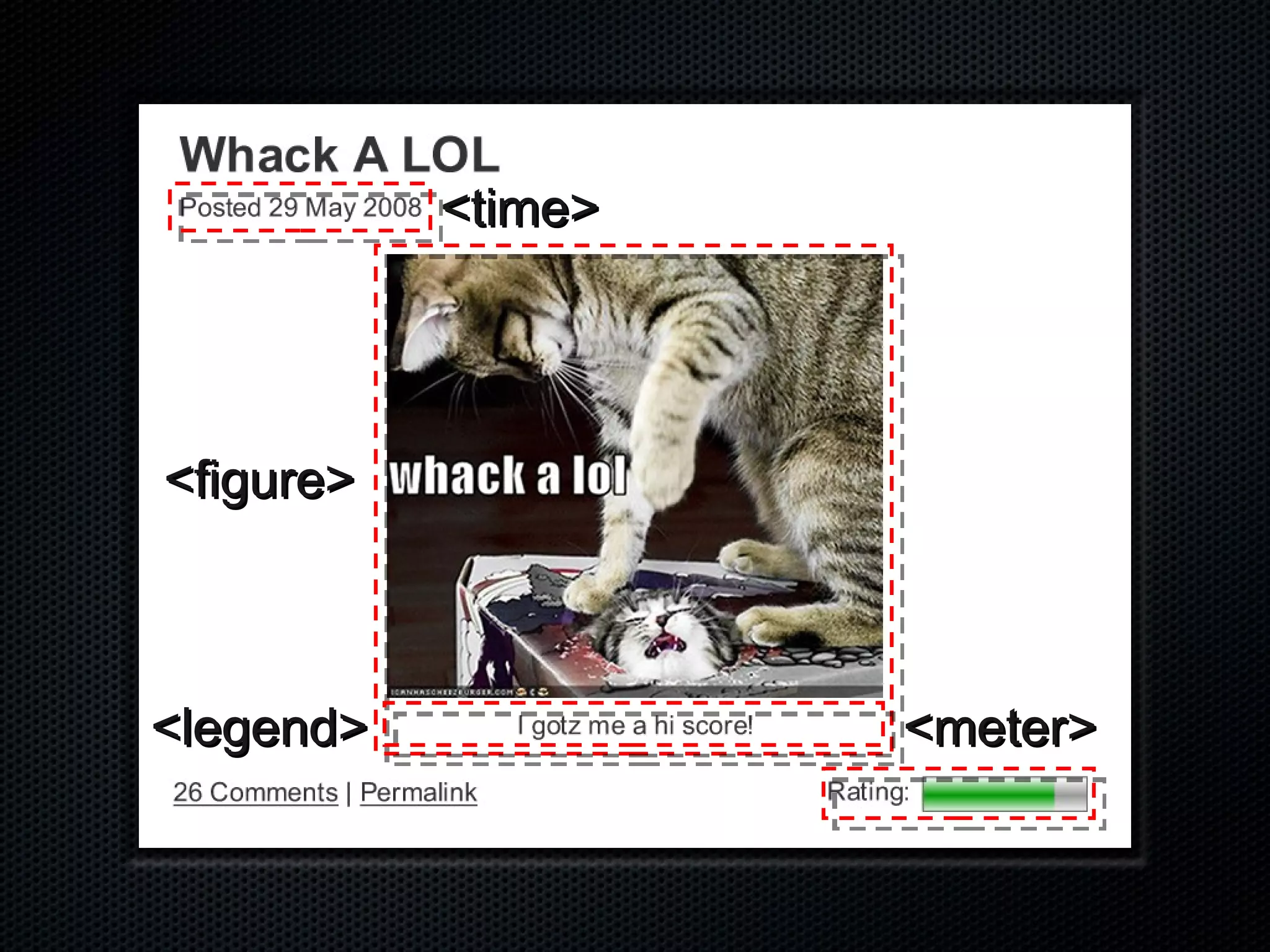 <time> <figure> <legend> <meter> 