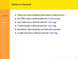 Introduction to
HTML5: Part II
Syropoulos
HTML Lists
HTML Tables
Video and Audio
Various Elements
Finale
.
.
.
.
.
.
.
.
....