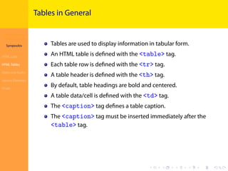 Introduction to
HTML5: Part II
Syropoulos
HTML Lists
HTML Tables
Video and Audio
Various Elements
Finale
.
.
.
.
.
.
.
.
....