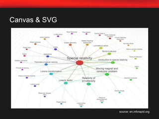 Native audio & video