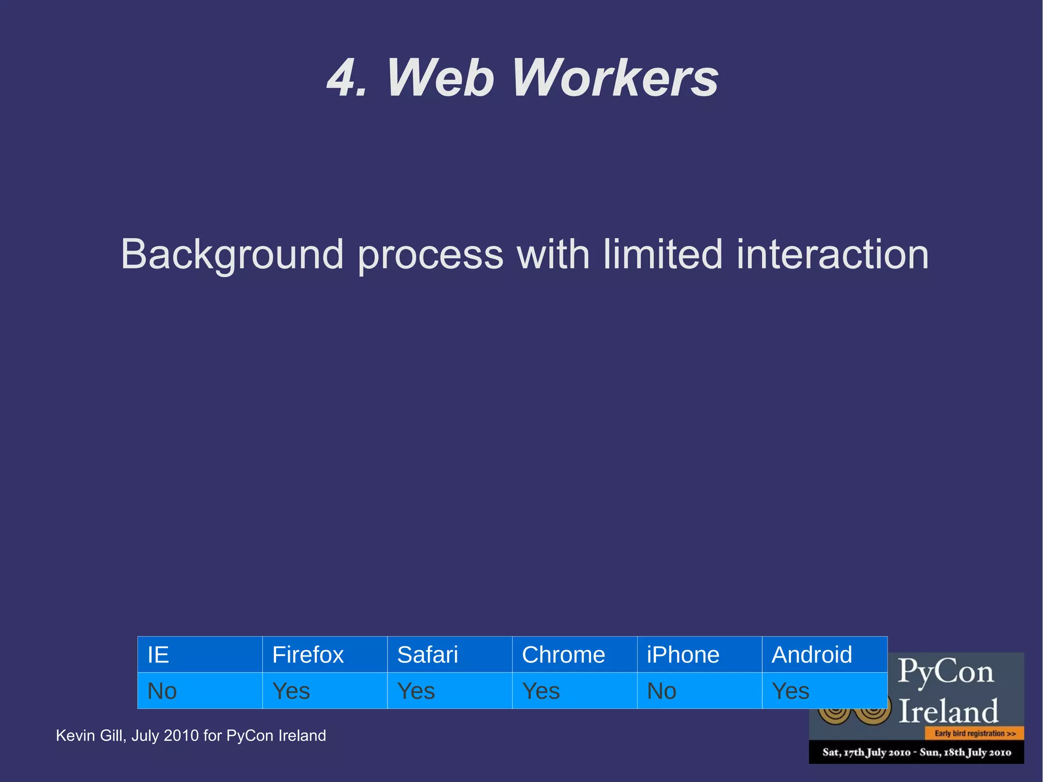 HTML5 Features Core HTML5 Stuff 