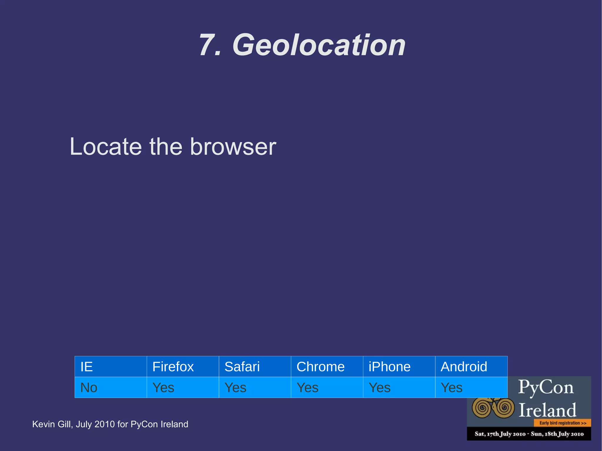 HTML5 Javascript APIs Offline Application Cache 