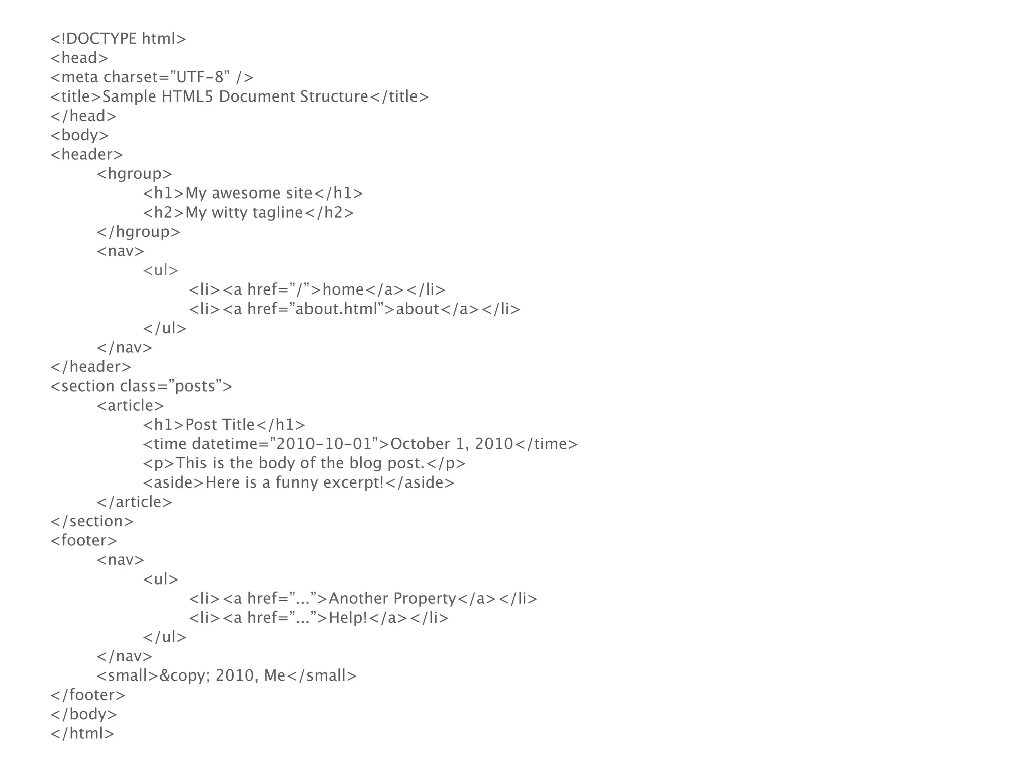 <!DOCTYPE html>
<head>
<meta charset=”UTF-8” />
<title>Sample HTML5 Document Structure</title>
</head>
<body>
<header>

     <hgroup>

     
     <h1>My awesome site</h1>

     
     <h2>My witty tagline</h2>

     </hgroup>

     <nav>

     
     <ul>

     
     
    <li><a href=”/”>home</a></li>

     
     
    <li><a href=”about.html”>about</a></li>

     
     </ul>

     </nav>
</header>
<section class=”posts”>

     <article>

     
     <h1>Post Title</h1>

     
     <time datetime=”2010-10-01”>October 1, 2010</time>

     
     <p>This is the body of the blog post.</p>

     
     <aside>Here is a funny excerpt!</aside>

     </article>
</section>
<footer>

     <nav>

     
     <ul>

     
     
    <li><a href=”...”>Another Property</a></li>

     
     
    <li><a href=”...”>Help!</a></li>

     
     </ul>

     </nav>

     <small>&copy; 2010, Me</small>
</footer>
</body>
</html>
 