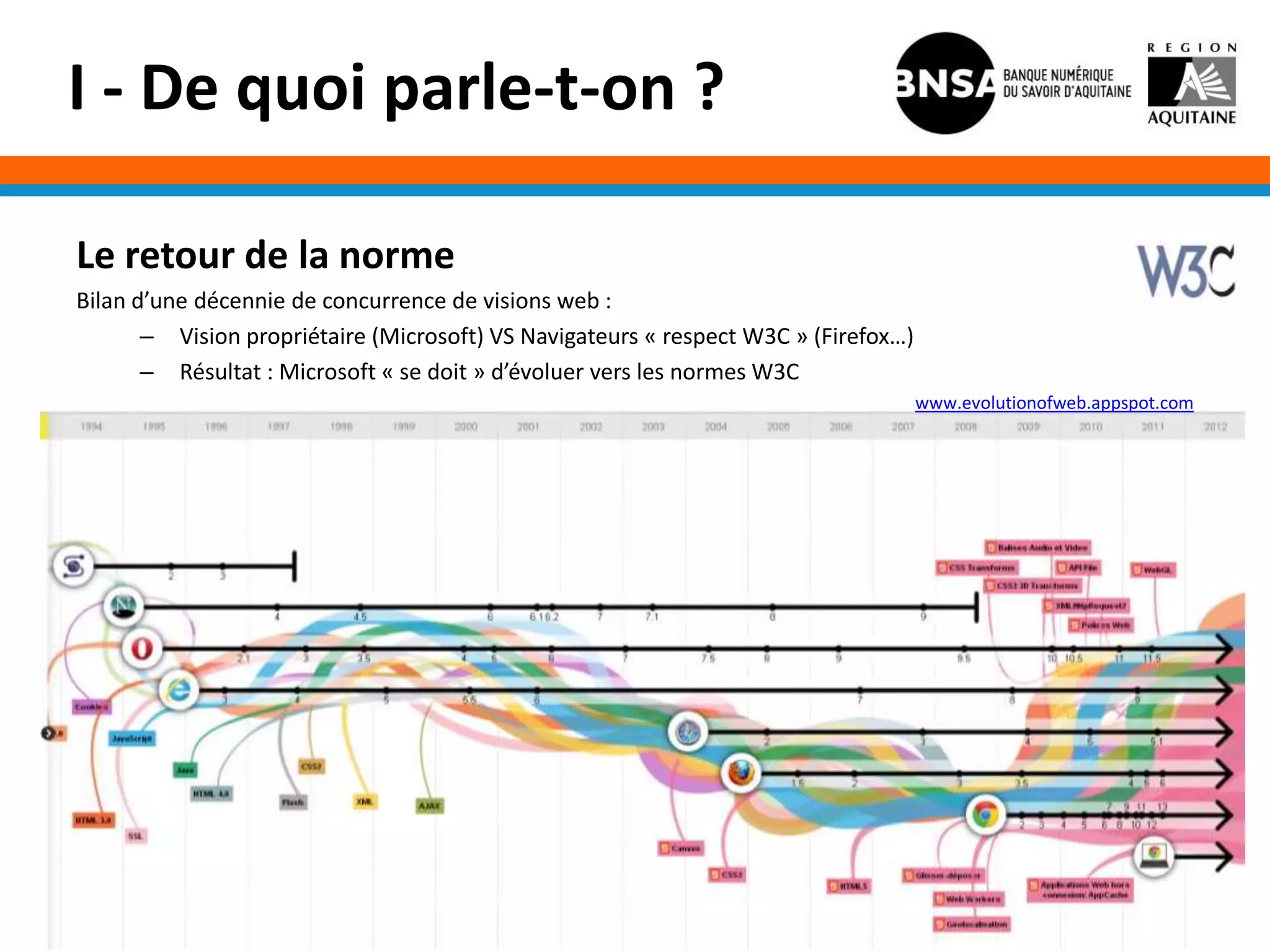 I - De quoi parle-t-on ?

Le retour de la norme
Bilan d’une décennie de concurrence de visions web :
       – Vision propriétaire (Microsoft) VS Navigateurs « respect W3C » (Firefox…)
       – Résultat : Microsoft « se doit » d’évoluer vers les normes W3C
                                                                                     www.evolutionofweb.appspot.com
 