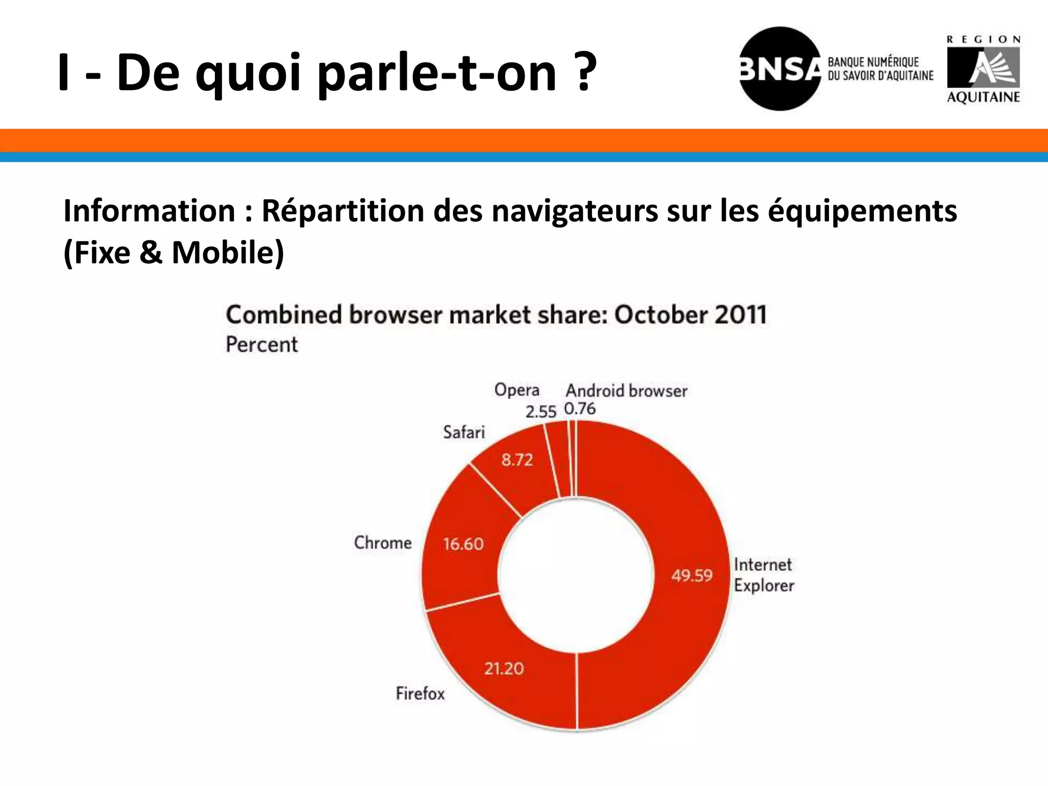 I - De quoi parle-t-on ?

Information : Répartition des navigateurs sur les équipements
(Fixe & Mobile)
 