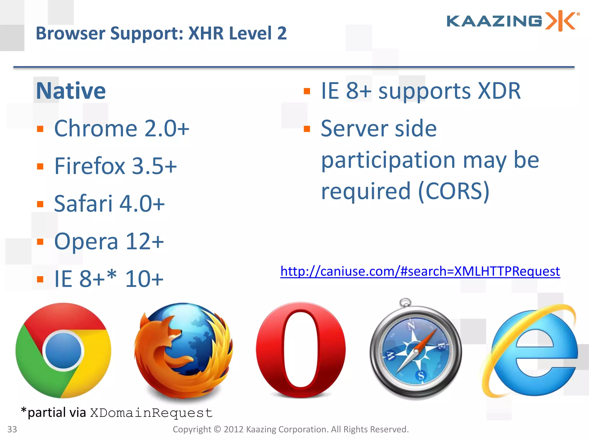Browser Support: XHR Level 2

       Native                                                IE 8+ supports XDR
        Chrome 2.0+                                         Server side
        Firefox 3.5+                                         participation may be
        Safari 4.0+
                                                              required (CORS)
        Opera 12+
                                                    http://caniuse.com/#search=XMLHTTPRequest
        IE 8+* 10+




     *partial via XDomainRequest
33                        Copyright © 2012 Kaazing Corporation. All Rights Reserved.
 