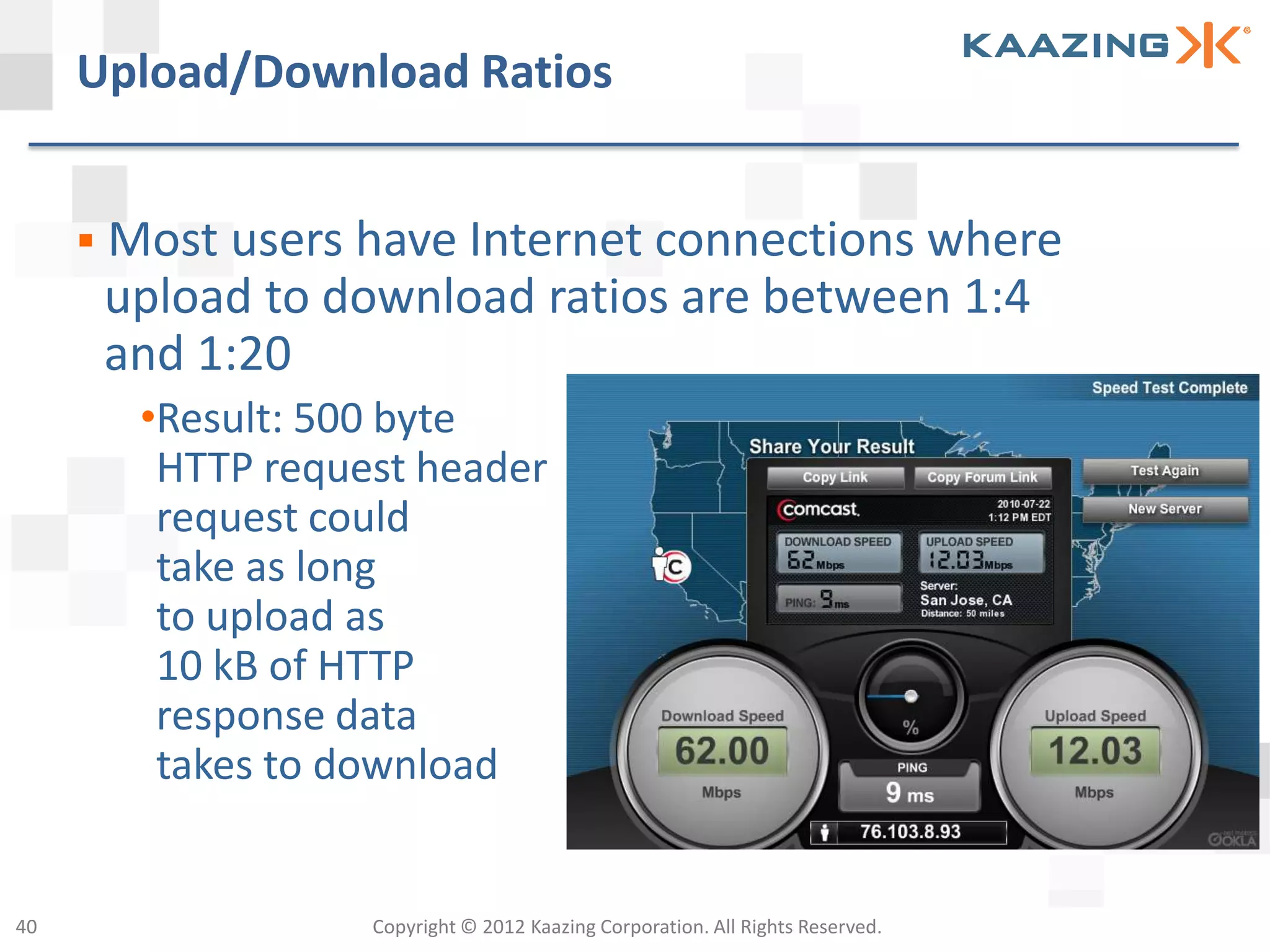 Upload/Download Ratios


      Most users have Internet connections where
      upload to download ratios are between 1:4
      and 1:20
       •Result: 500 byte
        HTTP request header
        request could
        take as long
        to upload as
        10 kB of HTTP
        response data
        takes to download


40                Copyright © 2012 Kaazing Corporation. All Rights Reserved.
 