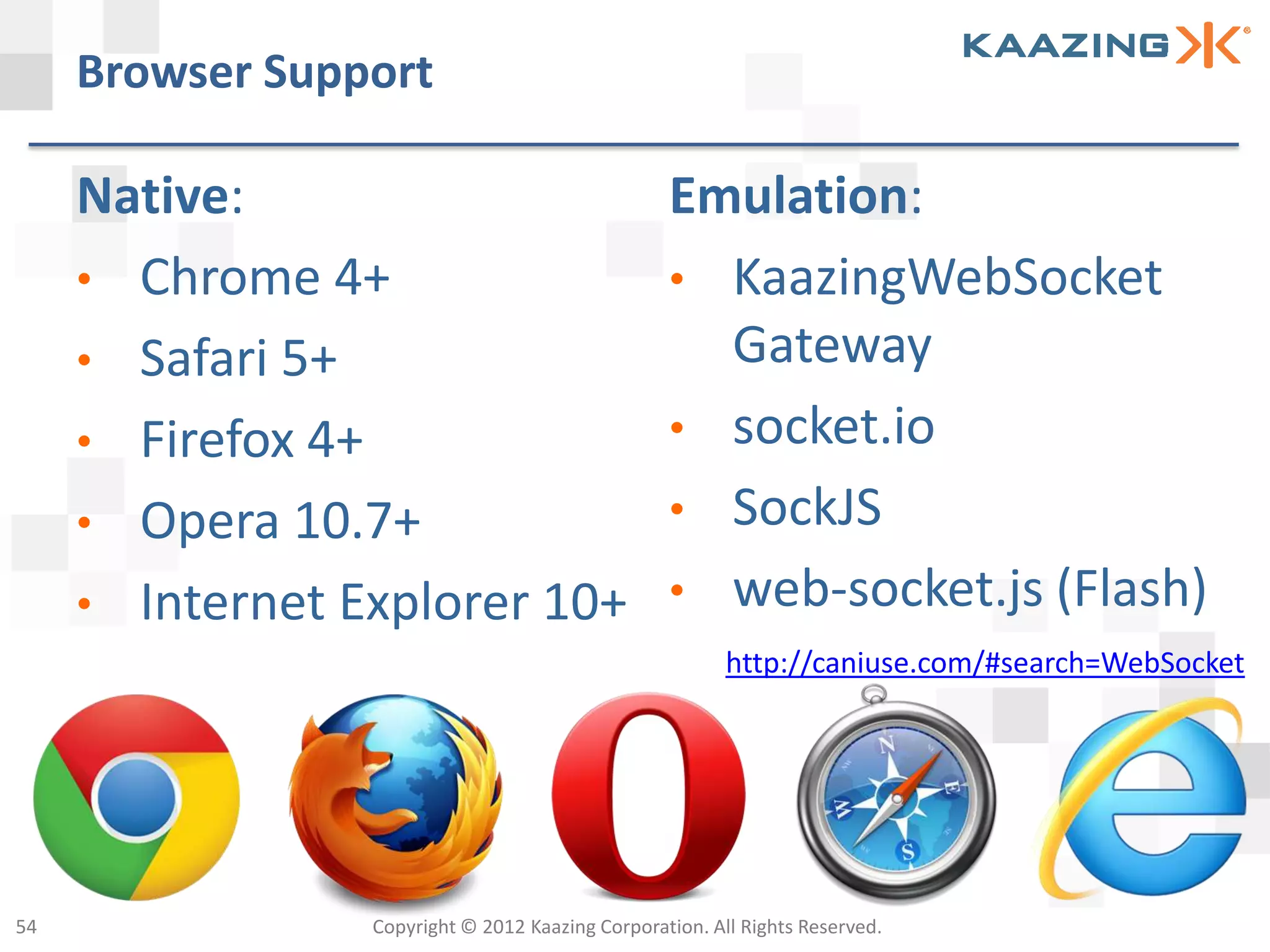 Browser Support

     Native:                 Emulation:
     • Chrome 4+             • KaazingWebSocket
     • Safari 5+               Gateway
     • Firefox 4+            • socket.io

     • Opera 10.7+           • SockJS

     • Internet Explorer 10+ • web-socket.js (Flash)
                                                         http://caniuse.com/#search=WebSocket




54               Copyright © 2012 Kaazing Corporation. All Rights Reserved.
 