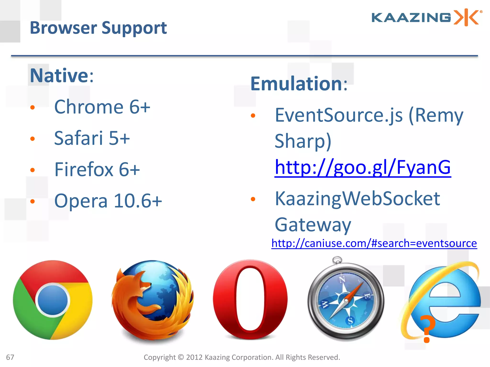 Browser Support

     Native:                                    Emulation:
     • Chrome 6+                                • EventSource.js (Remy
     • Safari 5+                                  Sharp)
     • Firefox 6+                                 http://goo.gl/FyanG
     • Opera 10.6+                              • KaazingWebSocket
                                                  Gateway
                                                      http://caniuse.com/#search=eventsource




67               Copyright © 2012 Kaazing Corporation. All Rights Reserved.
                                                                                 ?
 