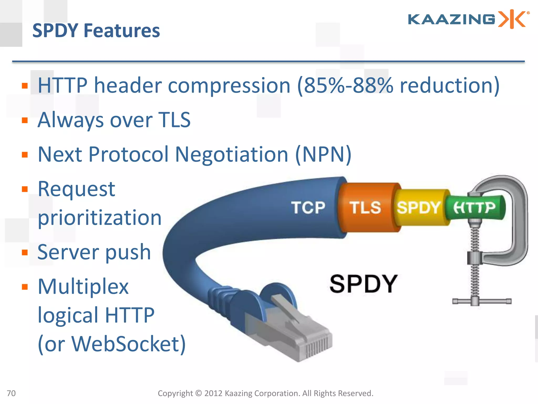 SPDY Features

        HTTP header compression (85%-88% reduction)
        Always over TLS
        Next Protocol Negotiation (NPN)
        Request
         prioritization
        Server push
        Multiplex
         logical HTTP
         (or WebSocket)
70                   Copyright © 2012 Kaazing Corporation. All Rights Reserved.
 
