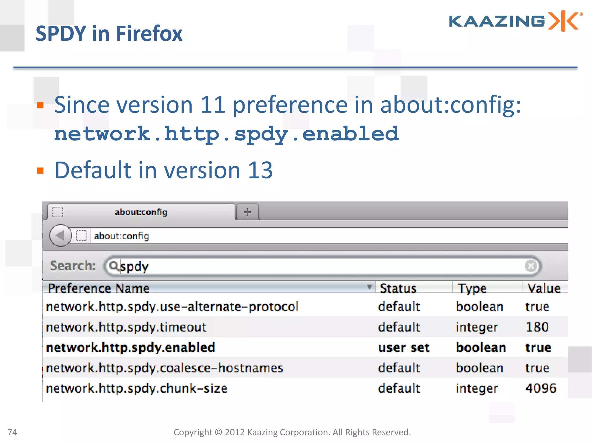 SPDY in Firefox


        Since version 11 preference in about:config:
         network.http.spdy.enabled
        Default in version 13




74                  Copyright © 2012 Kaazing Corporation. All Rights Reserved.
 