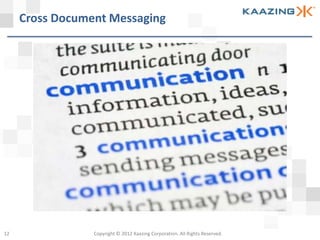 Cross Document Messaging




12               Copyright © 2012 Kaazing Corporation. All Rights Reserved.
 