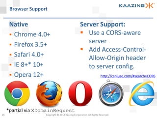Browser Support

      Native                                       Server Support:
       Chrome 4.0+                                 Use a CORS-aware
       Firefox 3.5+
                                                      server
                                                    Add Access-Control-
       Safari 4.0+
                                                      Allow-Origin header
       IE 8+* 10+                                    to server config.
       Opera 12+                                                     http://caniuse.com/#search=CORS




     *partial via XDomainRequest
26                  Copyright © 2012 Kaazing Corporation. All Rights Reserved.
 