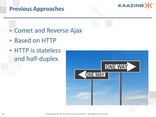 Previous Approaches


        Comet and Reverse Ajax
        Based on HTTP
        HTTP is stateless
         and half-duplex




36                 Copyright © 2012 Kaazing Corporation. All Rights Reserved.
 