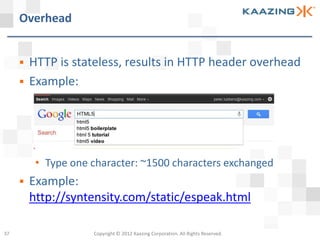 Overhead


        HTTP is stateless, results in HTTP header overhead
        Example:




          • Type one character: ~1500 characters exchanged
        Example:
         http://syntensity.com/static/espeak.html

37                   Copyright © 2012 Kaazing Corporation. All Rights Reserved.
 