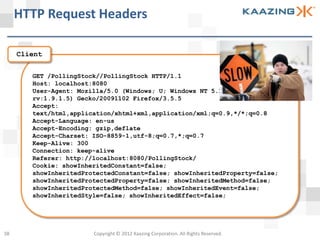 HTTP Request Headers

     Client


        GET /PollingStock//PollingStock HTTP/1.1
        Host: localhost:8080
        User-Agent: Mozilla/5.0 (Windows; U; Windows NT 5.1; en-US;
        rv:1.9.1.5) Gecko/20091102 Firefox/3.5.5
        Accept:
        text/html,application/xhtml+xml,application/xml;q=0.9,*/*;q=0.8
        Accept-Language: en-us
        Accept-Encoding: gzip,deflate
        Accept-Charset: ISO-8859-1,utf-8;q=0.7,*;q=0.7
        Keep-Alive: 300
        Connection: keep-alive
        Referer: http://localhost:8080/PollingStock/
        Cookie: showInheritedConstant=false;
        showInheritedProtectedConstant=false; showInheritedProperty=false;
        showInheritedProtectedProperty=false; showInheritedMethod=false;
        showInheritedProtectedMethod=false; showInheritedEvent=false;
        showInheritedStyle=false; showInheritedEffect=false;




38                      Copyright © 2012 Kaazing Corporation. All Rights Reserved.
 