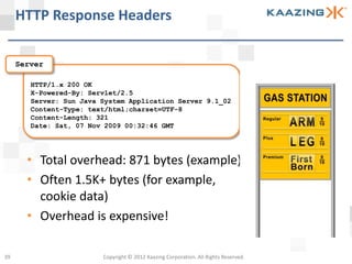 HTTP Response Headers

     Server

        HTTP/1.x 200 OK
        X-Powered-By: Servlet/2.5
        Server: Sun Java System Application Server 9.1_02
        Content-Type: text/html;charset=UTF-8
        Content-Length: 321
        Date: Sat, 07 Nov 2009 00:32:46 GMT




       • Total overhead: 871 bytes (example)
       • Often 1.5K+ bytes (for example,
         cookie data)
       • Overhead is expensive!

39                       Copyright © 2012 Kaazing Corporation. All Rights Reserved.
 