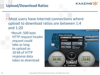 Upload/Download Ratios


      Most users have Internet connections where
      upload to download ratios are between 1:4
      and 1:20
       •Result: 500 byte
        HTTP request header
        request could
        take as long
        to upload as
        10 kB of HTTP
        response data
        takes to download


40                Copyright © 2012 Kaazing Corporation. All Rights Reserved.
 
