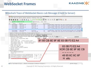 WebSocket Frames

     Wireshark Trace of WebSocket Basics Lab Message (Client to Server)




                                        FIN bit, MASK bit,
                                      RSV bits, Op- payload           mask             payload
                                         Code        length

                                            81 85 CB 6E 9F 8E 83 0B F3 E2 A4

                                                                               83 0B F3 E2 A4
                                                                             XOR CB 6E 9F 8E CB
                                                                               -- -- -- -- --
                                                                               48 65 6C 6C 6F
                                                                                H ello

49                       Copyright © 2012 Kaazing Corporation. All Rights Reserved.
 