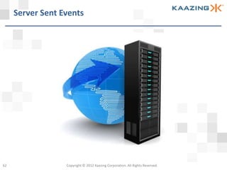 Server Sent Events




62                Copyright © 2012 Kaazing Corporation. All Rights Reserved.
 