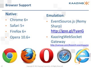 Browser Support

     Native:                                    Emulation:
     • Chrome 6+                                • EventSource.js (Remy
     • Safari 5+                                  Sharp)
     • Firefox 6+                                 http://goo.gl/FyanG
     • Opera 10.6+                              • KaazingWebSocket
                                                  Gateway
                                                      http://caniuse.com/#search=eventsource




67               Copyright © 2012 Kaazing Corporation. All Rights Reserved.
                                                                                 ?
 