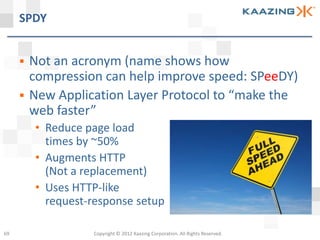SPDY


        Not an acronym (name shows how
         compression can help improve speed: SPeeDY)
        New Application Layer Protocol to “make the
         web faster”
         • Reduce page load
           times by ~50%
         • Augments HTTP
           (Not a replacement)
         • Uses HTTP-like
           request-response setup

69                 Copyright © 2012 Kaazing Corporation. All Rights Reserved.
 