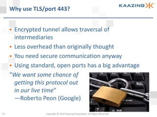 Why use TLS/port 443?


      Encrypted tunnel allows traversal of
       intermediaries
      Less overhead than originally thought
      You need secure communication anyway
      Using standard, open ports has a big advantage
     "We want some chance of
       getting this protocol out
       in our live time”
       —Roberto Peon (Google)

72                Copyright © 2012 Kaazing Corporation. All Rights Reserved.
 