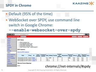 SPDY in Chrome

        Default (95% of the time)
        WebSocket over SPDY, use command line
         switch in Google Chrome:
         --enable-websocket-over-spdy




                                            chrome://net-internals/#spdy
73                 Copyright © 2012 Kaazing Corporation. All Rights Reserved.
 